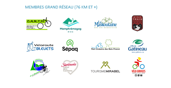 Membres 2025 grands reseaux